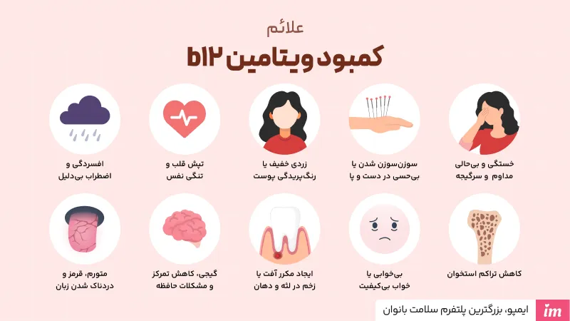 علائم کمبود ویتامین b12 چیست؟